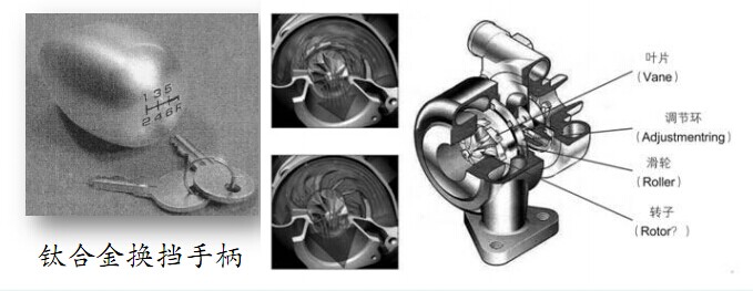 ܇DϵyClevis